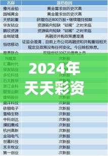 2024年天天彩資料免費大全354期｜準確資料解釋定義