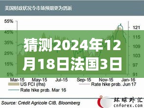 探秘小巷深處的獨特風味，揭秘法國疫情數據背后的故事
