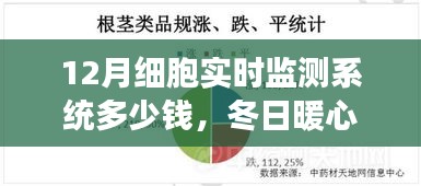 冬日暖心科技之旅，細胞實時監測系統價格與溫馨體驗