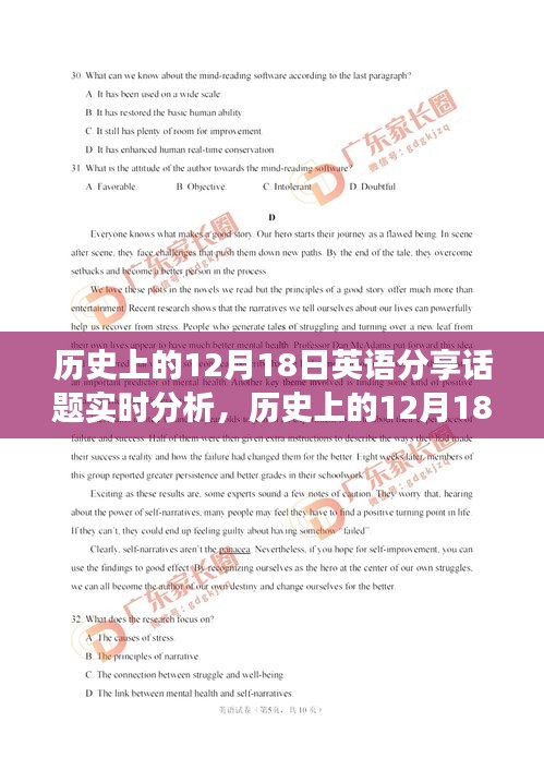 歷史上的12月18日英語分享話題實時分析，多維度審視與個人立場探討