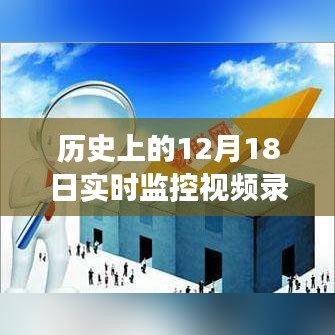 革命性監(jiān)控技術，視頻監(jiān)控功能飛躍式發(fā)展，歷史上的十二月十八日里程碑事件回顧