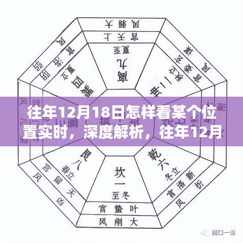 深度解析，往年1月18日位置實(shí)時(shí)觀測的重要性、方法及爭議觀點(diǎn)解析