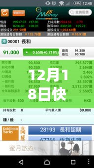 快手港股實時行情走勢深度解析，市場與個人立場的博弈（12月18日）