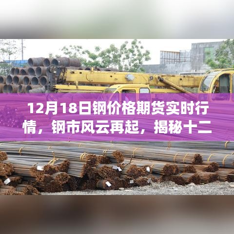 揭秘，十二月十八日鋼鐵期貨市場實時行情與深層影響，鋼市風云再起！