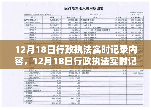 12月18日行政執法實時記錄概覽，當日執法活動一覽