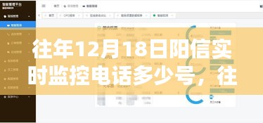 往年12月18日陽信實時監控電話服務詳解，特性、體驗、競品對比及用戶分析評測報告出爐！