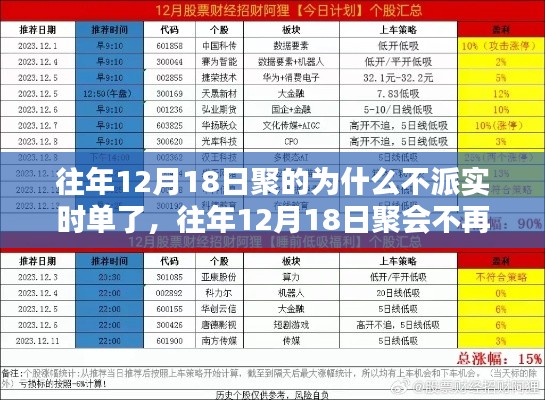 往年為何不再派實時單？解析聚會不再派發實時單的原因及應對策略指南