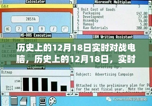 回顧歷史，12月18日實時對戰電腦的發展與誕生歷程