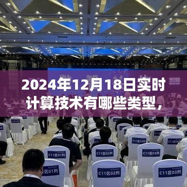 實時計算技術深度解析，類型與特性在2024年12月的發展趨勢