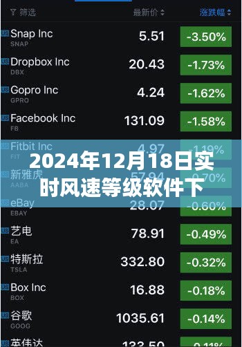 革新氣象科技，體驗(yàn)未來(lái)風(fēng)速等級(jí)軟件下載，盡在2024年實(shí)時(shí)風(fēng)速等級(jí)軟件下載