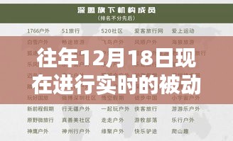 探秘巷弄深處，冬日暖陽下隱藏特色小店的奇遇