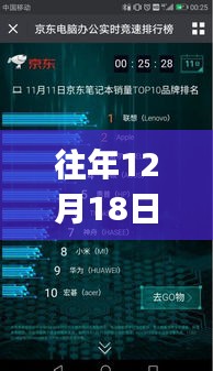 優劣分析