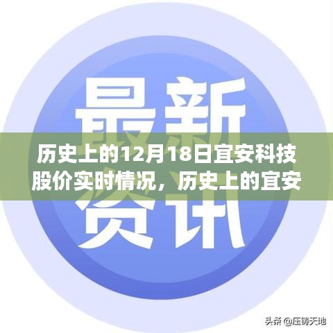 宜安科技股價深度解析，歷史上的波動與市場影響回顧，聚焦12月18日實時動態分析