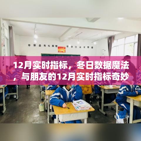 冬日數據魔法，與朋友共探12月實時指標奇妙之旅