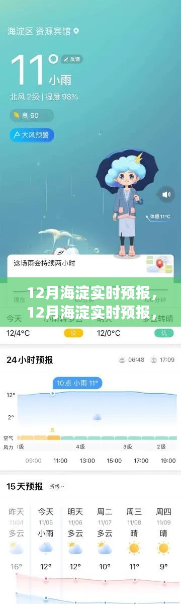 12月海淀實時預報氣象應用特點與體驗全面解讀