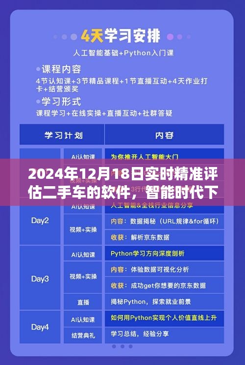 智能時代二手車精準評估軟件的實時評估機遇與挑戰解析（2024年12月1 8日）
