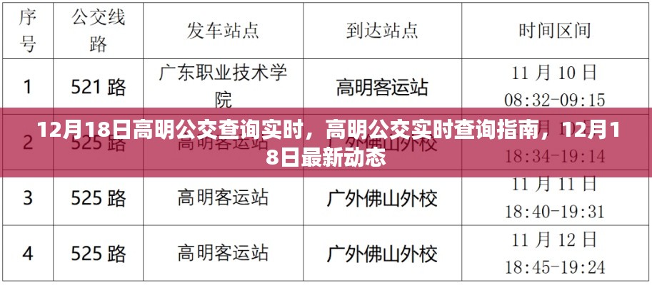 12月18日高明公交實時查詢指南，最新動態與查詢信息