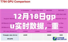 窮鳥入懷 第3頁