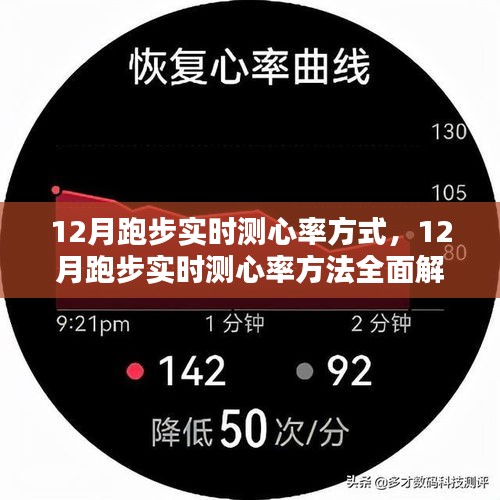 心率監測