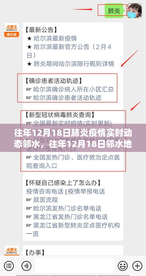 鄰水地區往年12月18日肺炎疫情實時動態回顧與分析