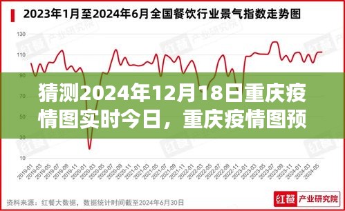 重慶疫情圖預測，探尋未來軌跡與影響，實時分析今日疫情動態