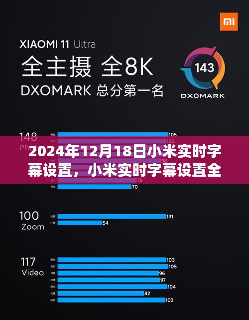 小米實時字幕設(shè)置詳解，初學(xué)者與進階用戶指南（2024年12月18日版）