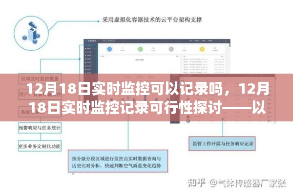 技術視角下的監控記錄探討，以12月18日實時監控為例，解讀監控記錄的重要性和可行性