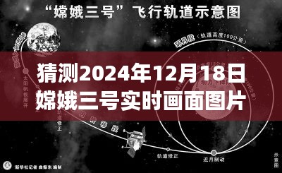 嫦娥三號探月之旅揭秘，學習變化的力量與未來想象，高清實時畫面預測揭曉（2024年12月18日）