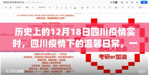 四川疫情下的溫馨日常，友誼、愛與陪伴的故事（實時更新）