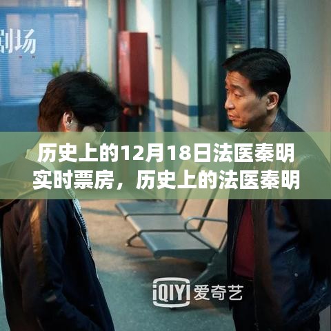 揭秘法醫(yī)秦明十二月十八日實時票房背后的故事與歷史揭秘