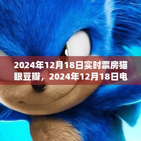2024年12月18日電影市場實時票房概覽，貓眼與豆瓣熱門電影盤點