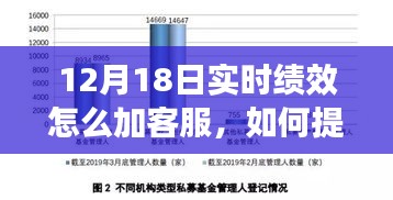 指南 第2頁