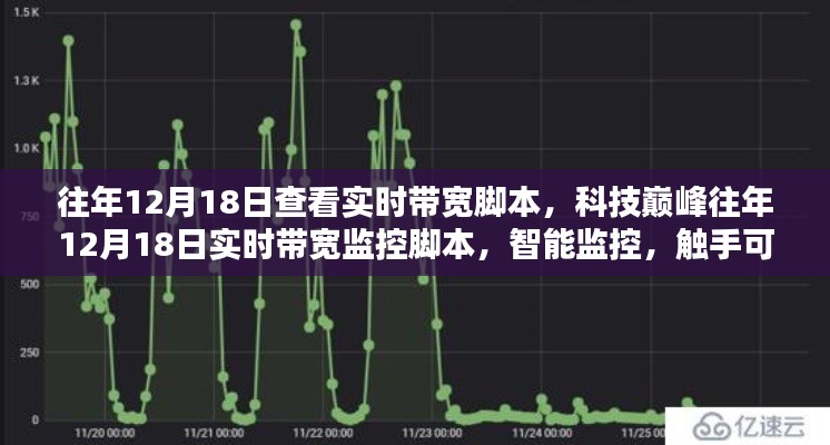 質而不俚 第4頁