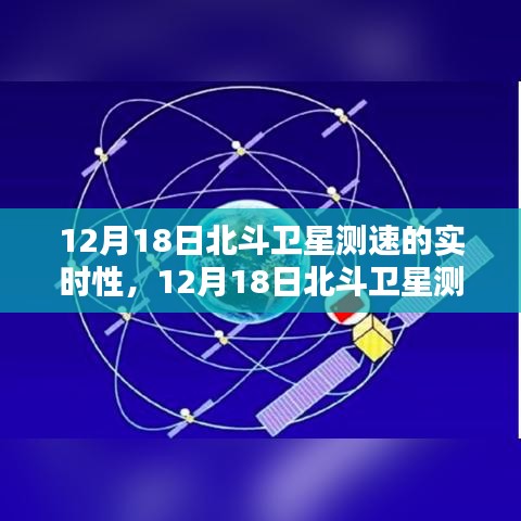 深度探究，12月18日北斗衛(wèi)星測速實時性能表現(xiàn)及影響分析
