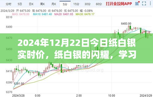 紙白銀背后的勵志故事，閃耀銀價背后的學習變化與自信力量