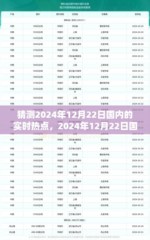 2024年12月22日國內(nèi)實(shí)時(shí)熱點(diǎn)預(yù)測與深度探討
