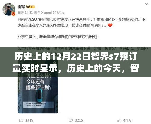 智界S7預訂量飆升，探尋內心的寧靜之旅的歷史時刻