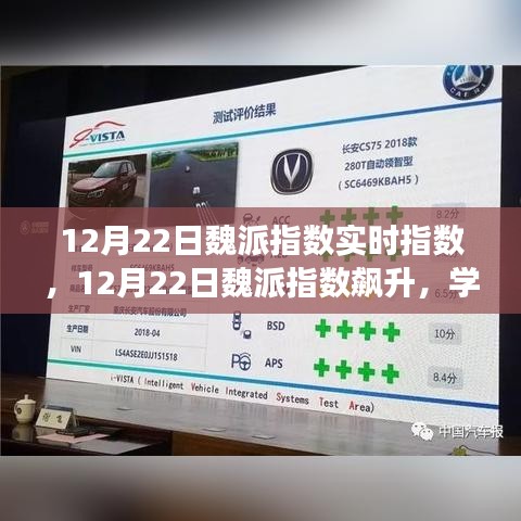 學習變革