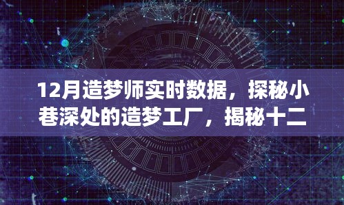 探秘小巷深處的造夢工廠，十二月造夢師實時數據揭秘的奇幻之旅