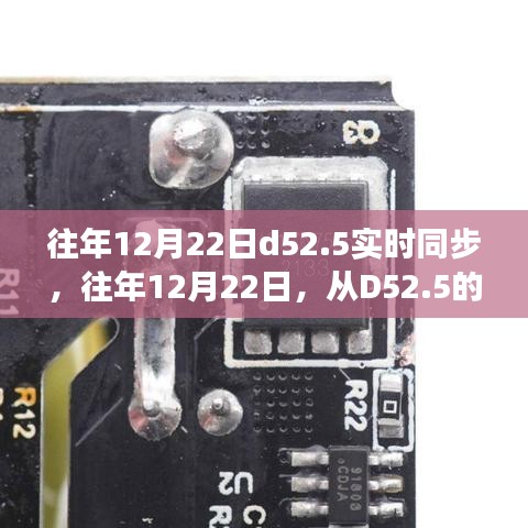 成長之旅