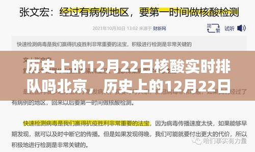 歷史上的北京12月22日核酸實時排隊現象回顧與探討