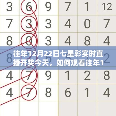 往年12月22日七星彩實時直播開獎，觀看步驟與指南