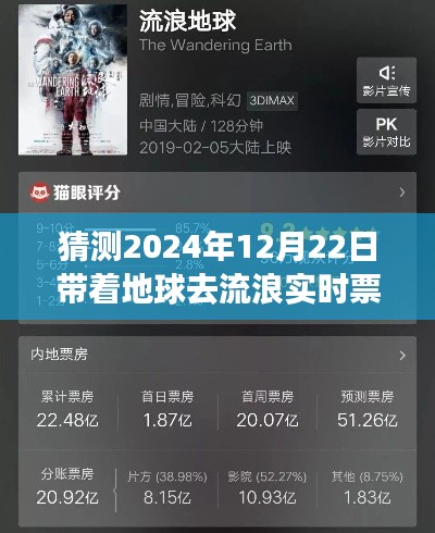 地球去流浪，預測與遐想——實時票房分析與預測