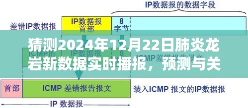 2024年龍巖地區肺炎最新實時數據播報與預測分析