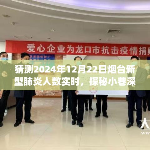 煙臺特色小店探秘與新型肺炎實時關注之旅，小巷深處的獨特風味與未來預測分析。
