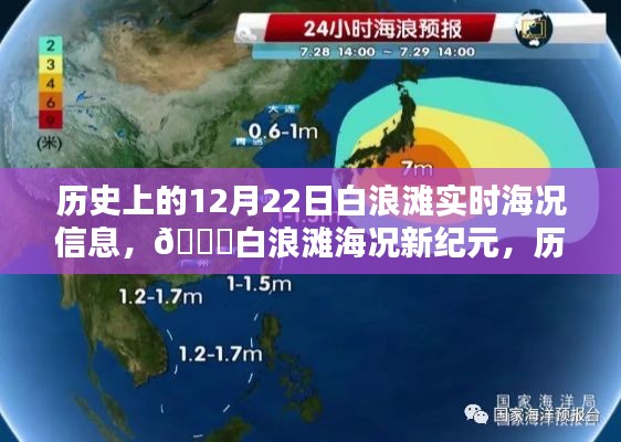 歷史上的12月22日白浪灘海況信息回顧，科技引領海洋體驗新紀元