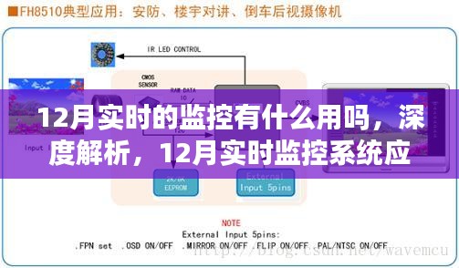 深度解析，12月實時監控系統應用與體驗評測，揭示其實時監控的實用之處