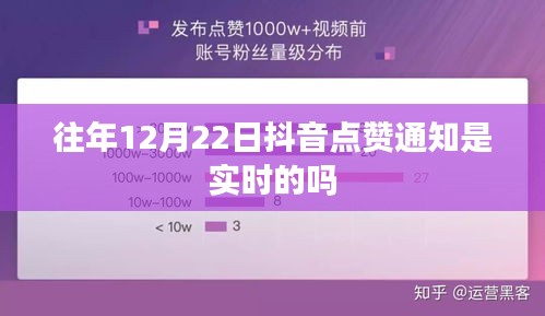 抖音點贊通知實時性解析，往年與現今情況對比