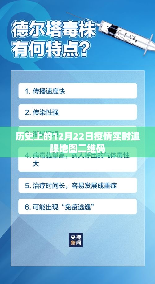 疫情追蹤地圖二維碼，歷史實時追蹤數據回顧