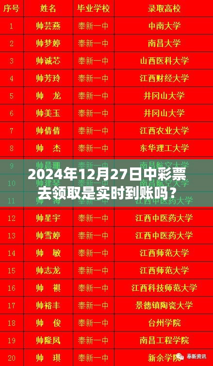 關(guān)于彩票領(lǐng)獎(jiǎng)實(shí)時(shí)到賬嗎？解答在文章中揭曉